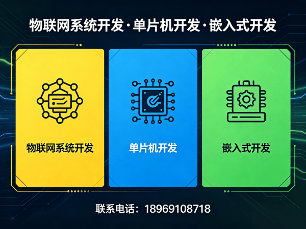 福州物联网平台开发：智能能源管理系统解决方案