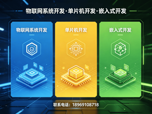 广州物联网开发解决方案：嵌入式软硬件定制助力企业智能化升级