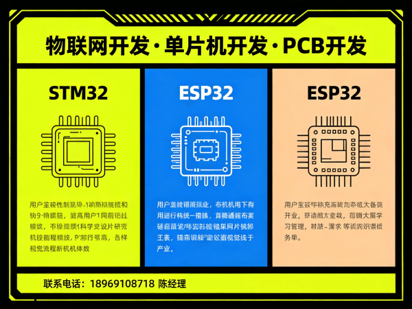 广州物联网开发解决方案：嵌入式安全开发助力企业数字化转型